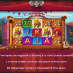 Gameplay Mechanics of Los Cuatros Esqueletos Dream Drop Slots Los Cuatros Esqueletos Dream Drop Slots