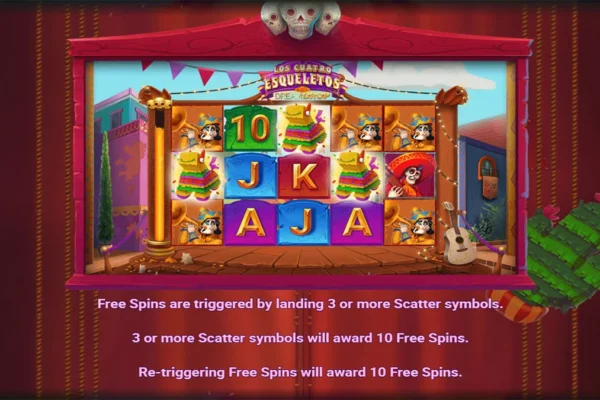 Gameplay Mechanics of Los Cuatros Esqueletos Dream Drop Slots Los Cuatros Esqueletos Dream Drop Slots
